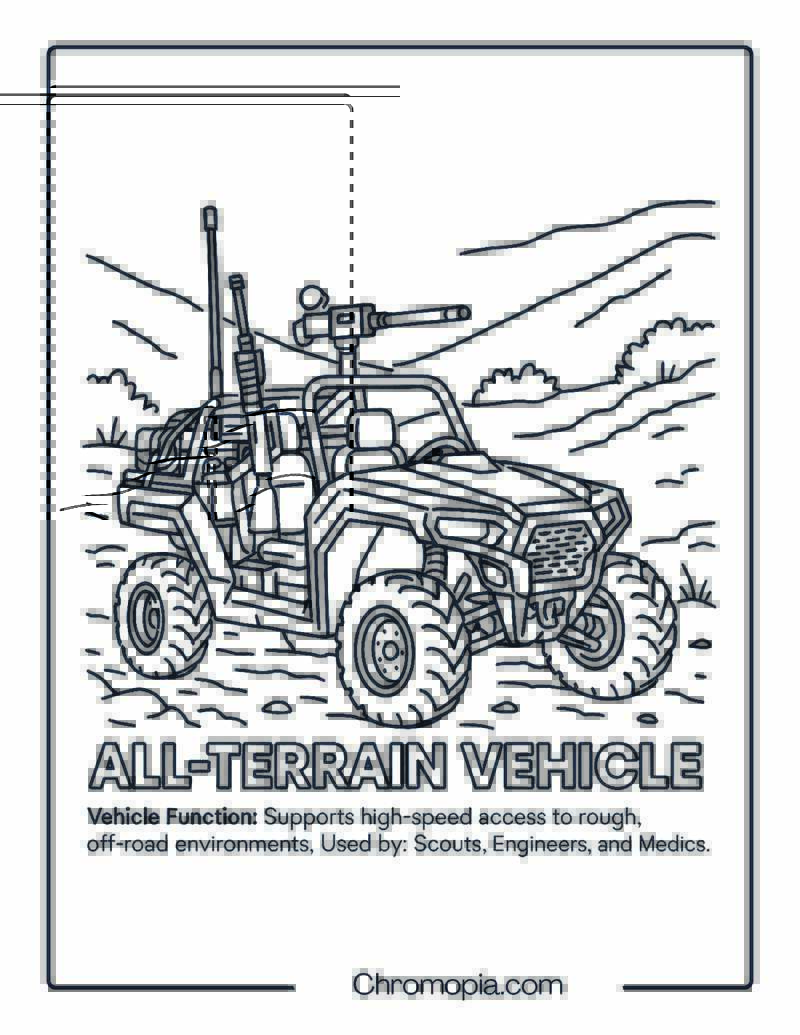 All-Terrain Vehicle (ATV) – Military Vehicle Coloring Page