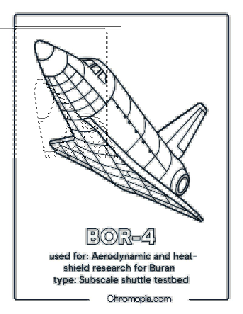 BOR-4 Spaceplane Test Vehicle Mid-Flight – Space Shuttle coloring page