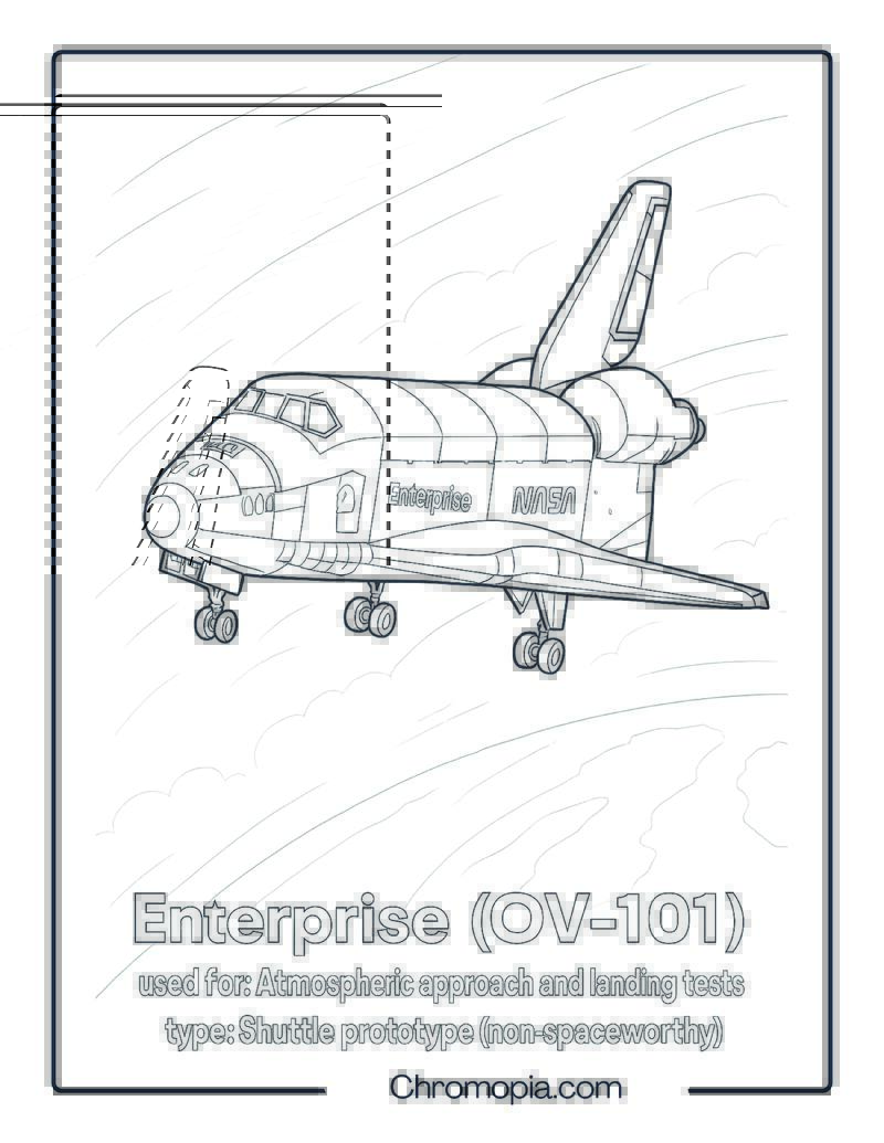 Enterprise Shuttle on Approach Glide Test – Space Shuttle coloring page