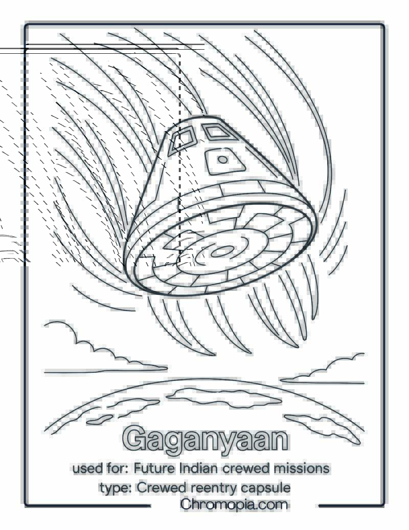 Gaganyaan Crew Capsule Reentry Scene – Space Capsule coloring page