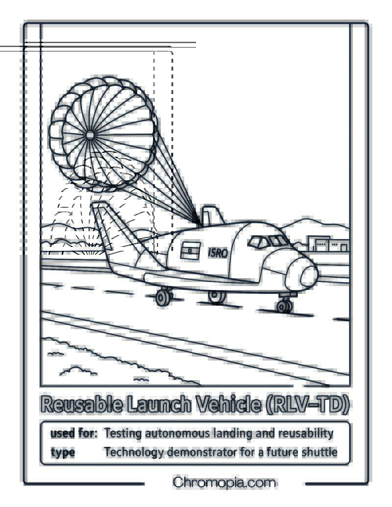 RLV-TD on Landing Runway with Parachute Deployed – Space Shuttle coloring page