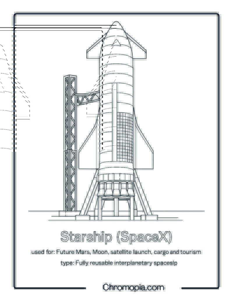 Starship (SpaceX) – spaceship coloring page