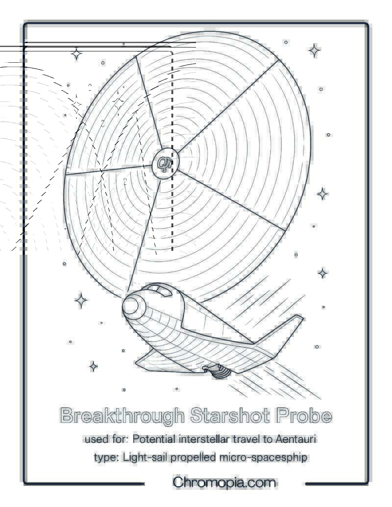 Breakthrough Starshot Probe (Concept) – spaceship coloring page